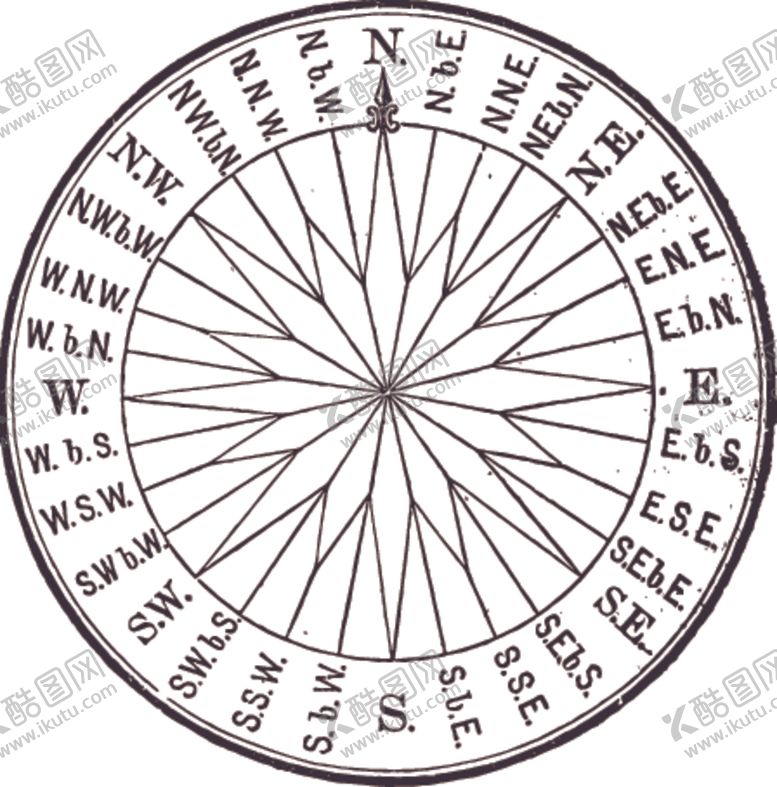 编号：98180710021506003257【酷图网】源文件下载-航海主题创意元素