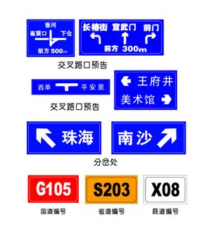 国家道路警告标识黄牌矢量图标