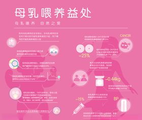母婴室