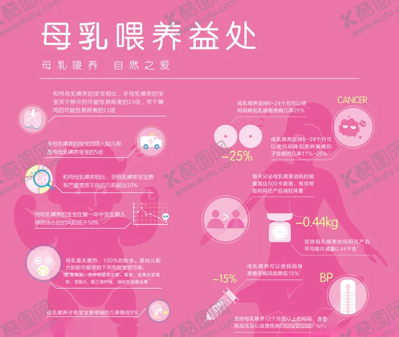 编号：56149105010205404142【酷图网】源文件下载-母婴室
