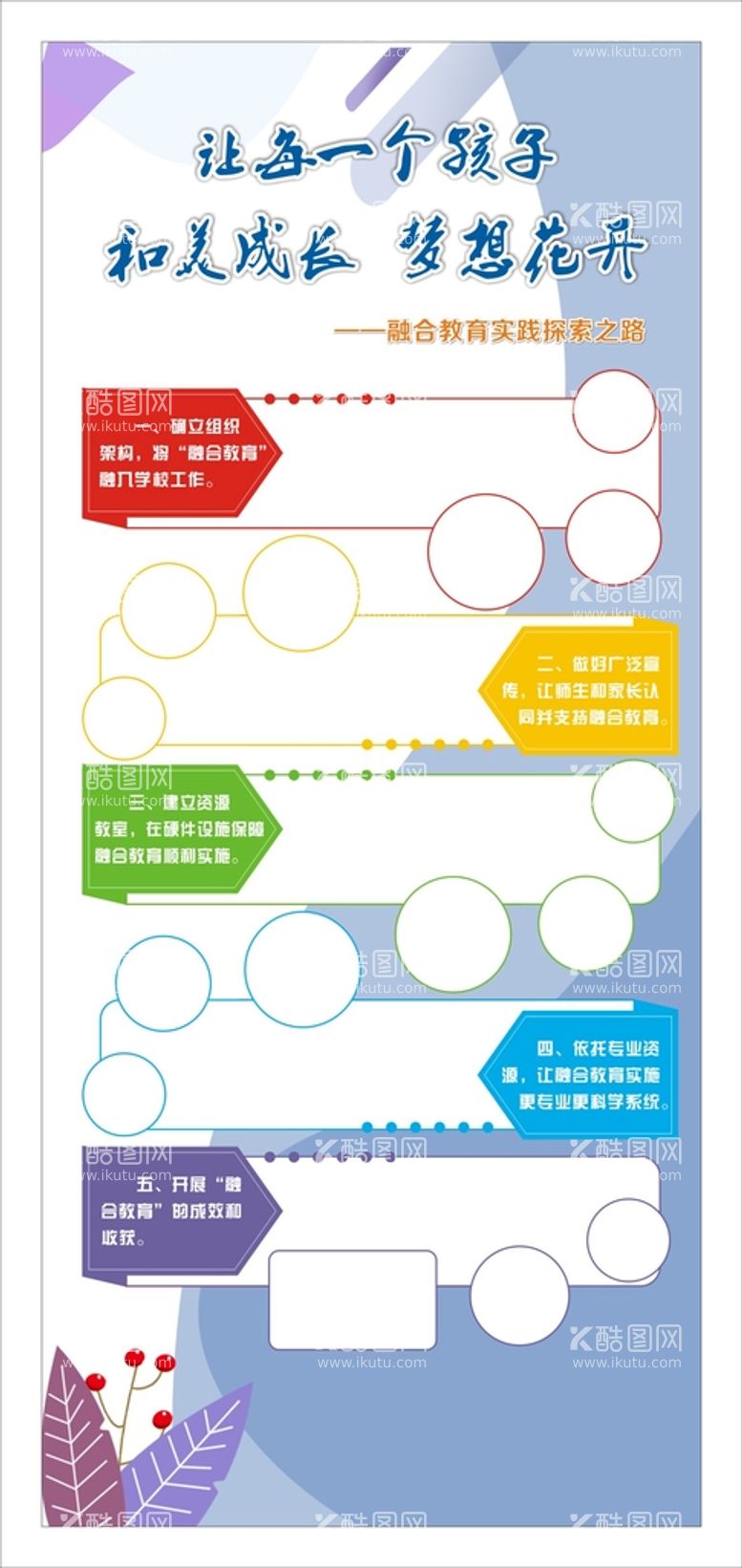 编号：68984911270823059465【酷图网】源文件下载-融合教育展架