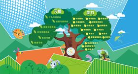 创意农场知识树插画