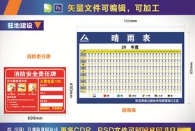 施工晴雨表消防责任牌