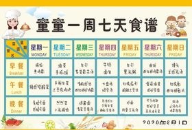 一周食谱