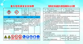 安全告知牌