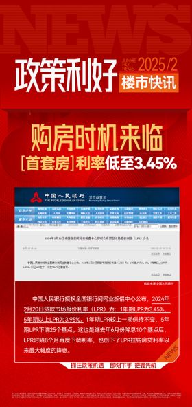 地产楼市利好政策海报