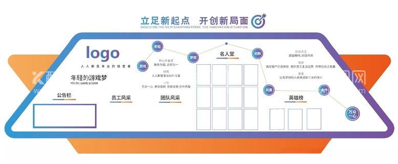 编号：28140503092043387020【酷图网】源文件下载-企业文化墙图片