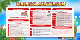 防溺水知识宣传安全教育展板