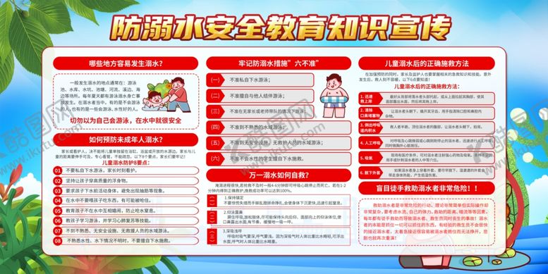 编号：95342407072329228577【酷图网】源文件下载-防溺水知识宣传安全教育展板