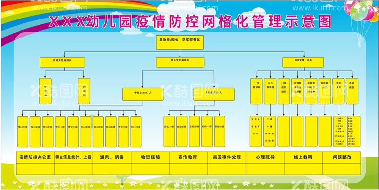 编号：75360109160639138957【酷图网】源文件下载-网格化管理示意图学校幼儿园