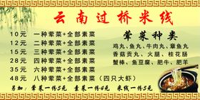 米线价格展板