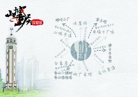 编号：13268509250048104809【酷图网】源文件下载-平安山城标志