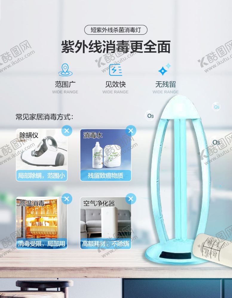 编号：18682910041000215474【酷图网】源文件下载-杀菌灯