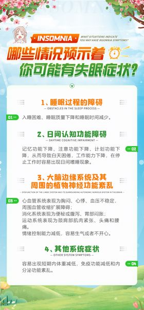 医美科普常识海报