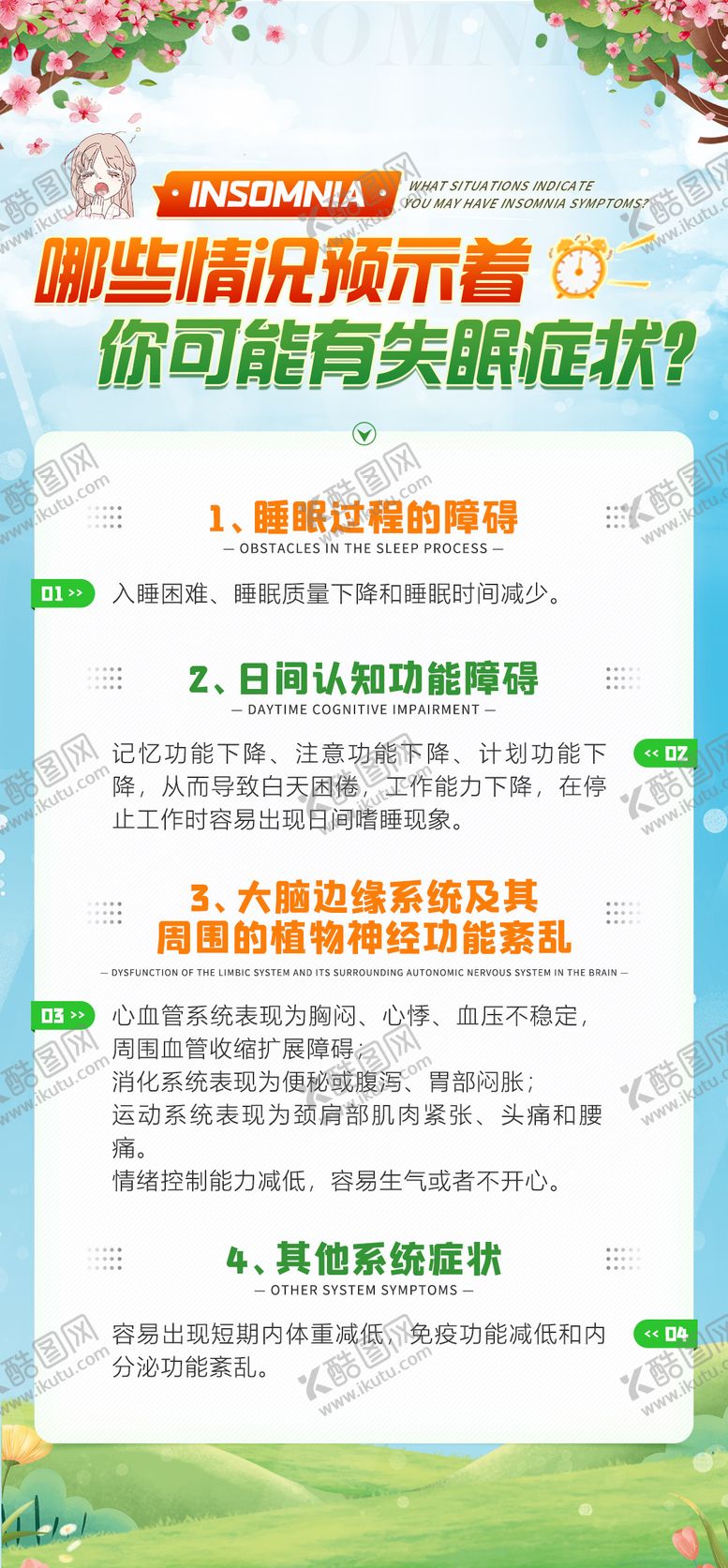 编号：98935103201303173464【酷图网】源文件下载-医美科普常识海报