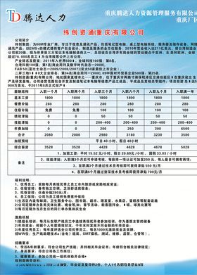 纬创电子厂招聘简章