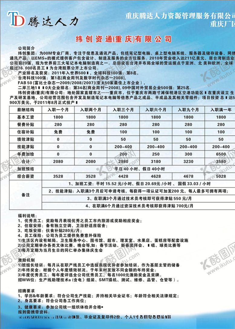 编号：65449906251801161692【酷图网】源文件下载-纬创电子厂招聘简章