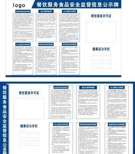 餐饮服务食品安全监督公示牌