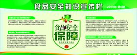 食品安全宣传栏健康保障