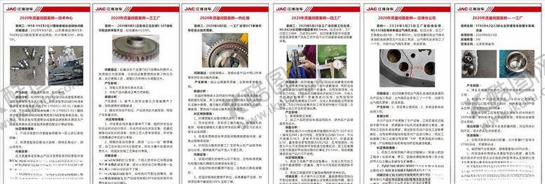 编号：54874309202327123304【酷图网】源文件下载-星瑞齿轮制度牌