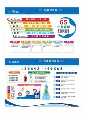 6S管理看板质量管理看板