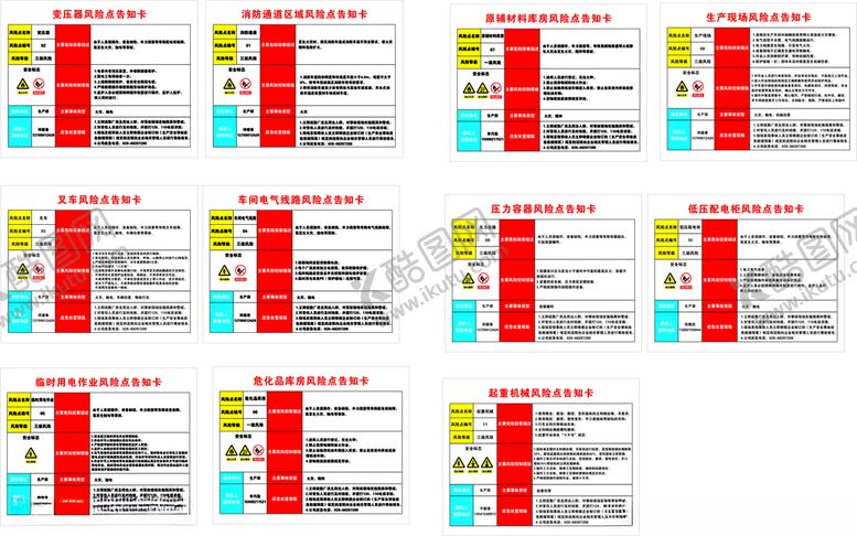 编号：38549912130000125626【酷图网】源文件下载-风险点告知卡