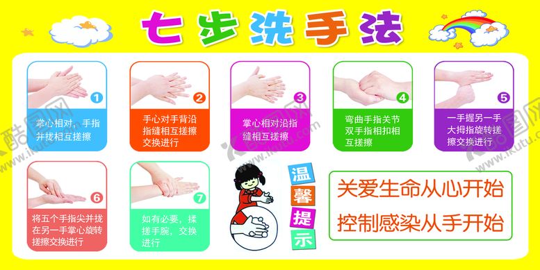 编号：72635409212311401948【酷图网】源文件下载-七步洗手法