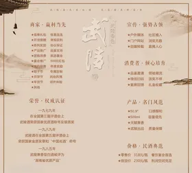 招商手册