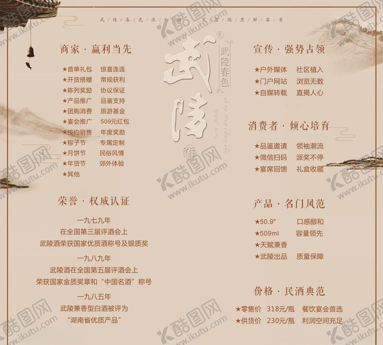 编号：96689210041420556698【酷图网】源文件下载-招商手册