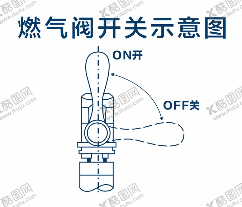 编号：61155411070905347231【酷图网】源文件下载-燃气阀开关示意图