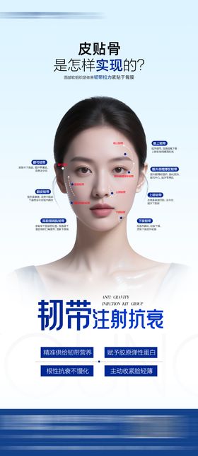 医美海报馒化修复海报韧带提升