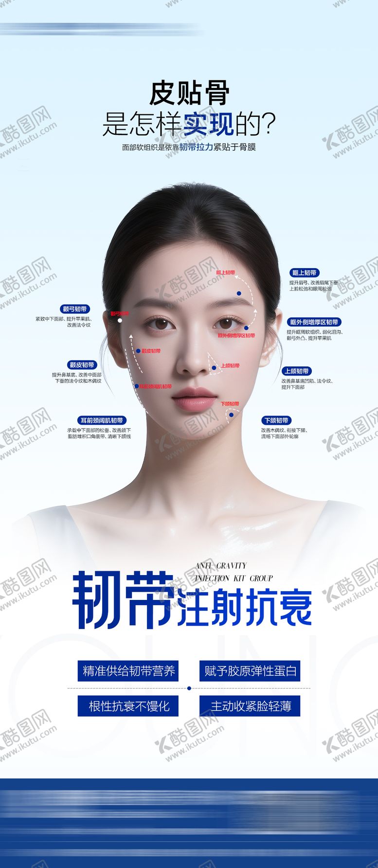 编号：80273410302016096491【酷图网】源文件下载-医美海报馒化修复海报韧带提升