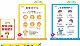 七步洗手法