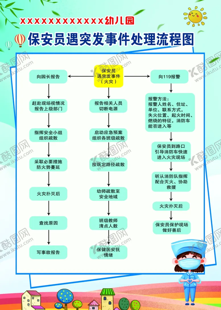 编号：74534506241606326821【酷图网】源文件下载-幼儿园保安遇突发事件处理流程