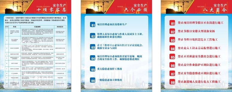 编号：64795610161457282068【酷图网】源文件下载-工地十项零容忍六个必须八大禁令