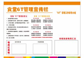 6T管理