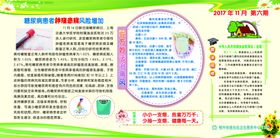 健康教育宣传栏