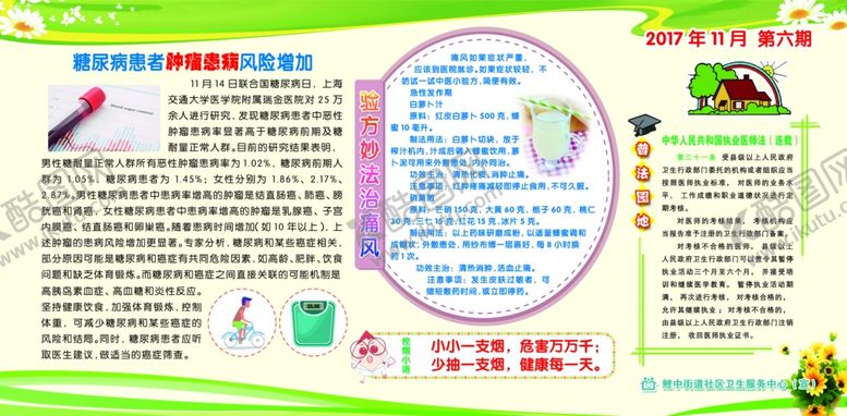 编号：95014207050304178057【酷图网】源文件下载-健康教育宣传栏