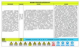 倍硫磷中和岗位安全风险告知卡