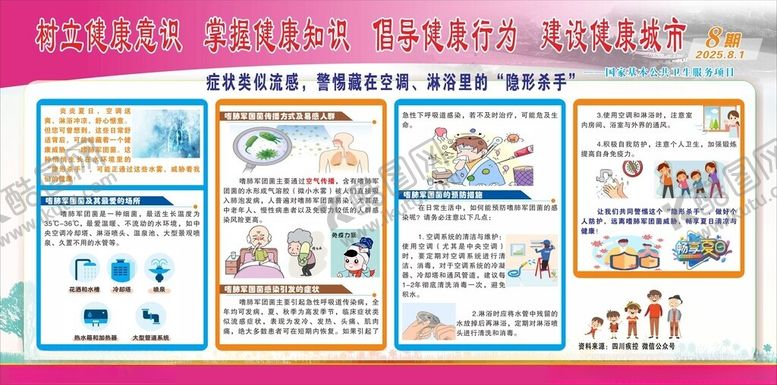 编号：88445910311548369842【酷图网】源文件下载-健康教育