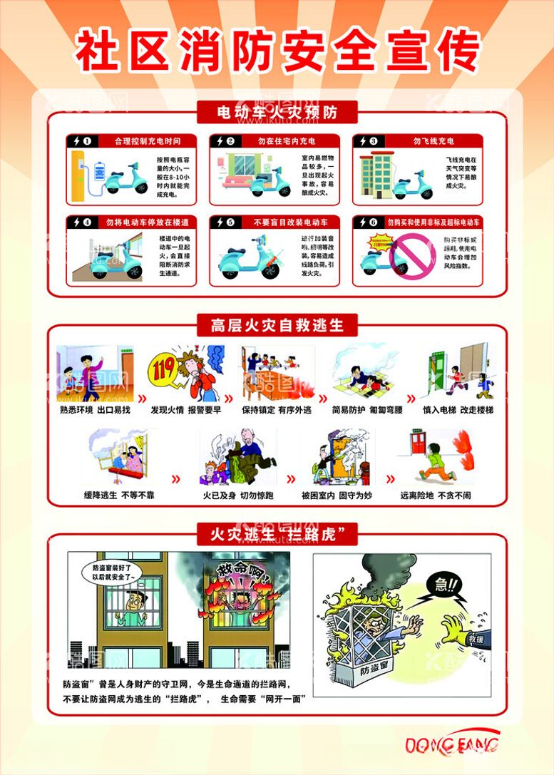 编号：28120712221113346496【酷图网】源文件下载-社区消防安全宣传