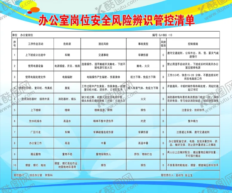 编号：20843706302331017761【酷图网】源文件下载-办公室岗位安全风险辨识管控清单