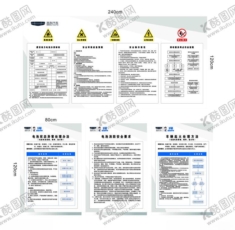 编号：28415710081106251750【酷图网】源文件下载-废电池处理分类流程