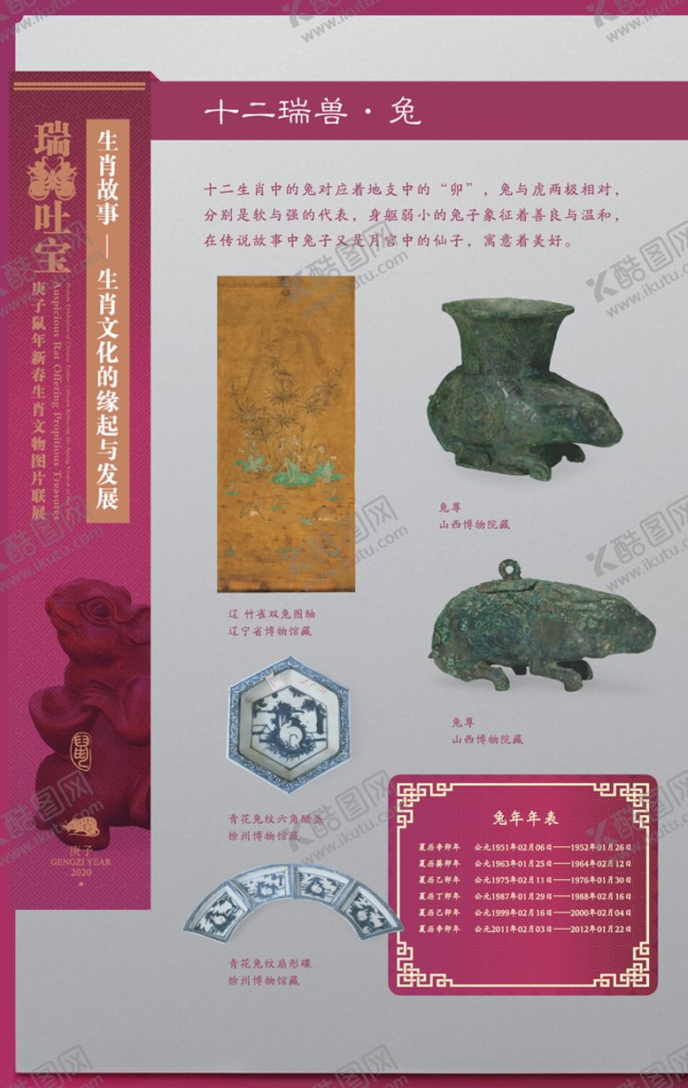 编号：67098410230404076743【酷图网】源文件下载-生肖展