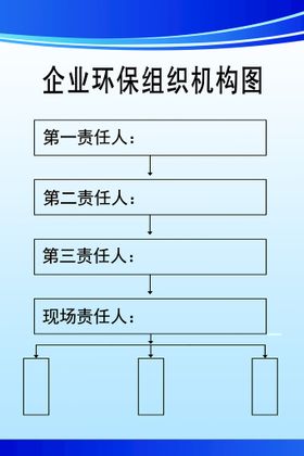 矿山组织机构图