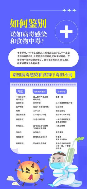 英语语法知识梳理海报