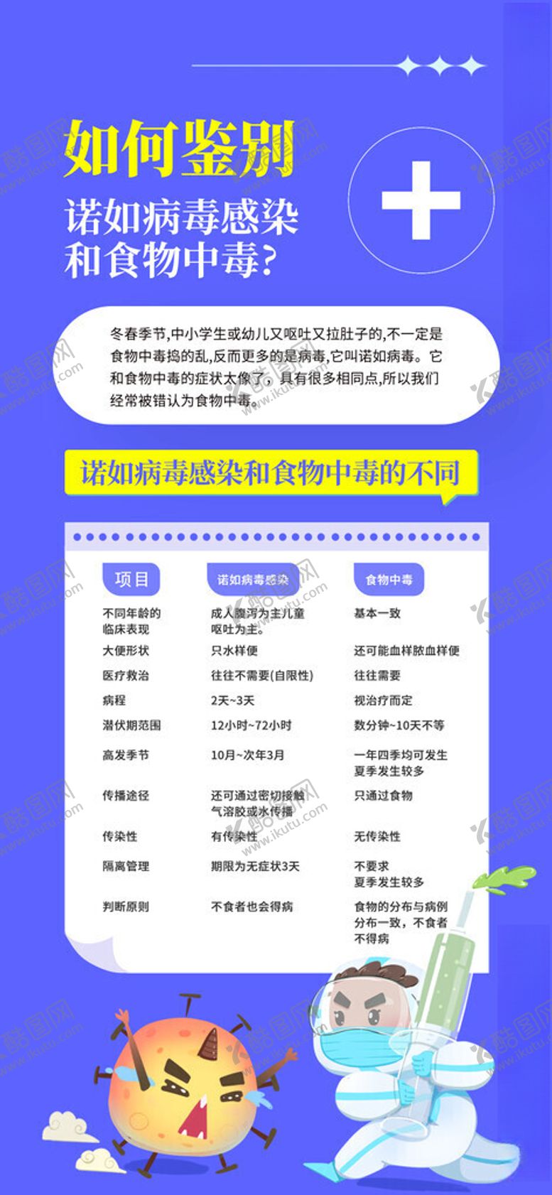 编号：55287711192331097396【酷图网】源文件下载-英语语法知识梳理海报