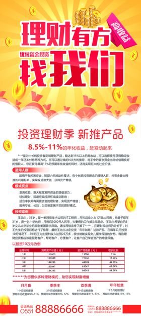 金融理财海报