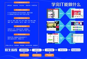 IT工程师宣传单
