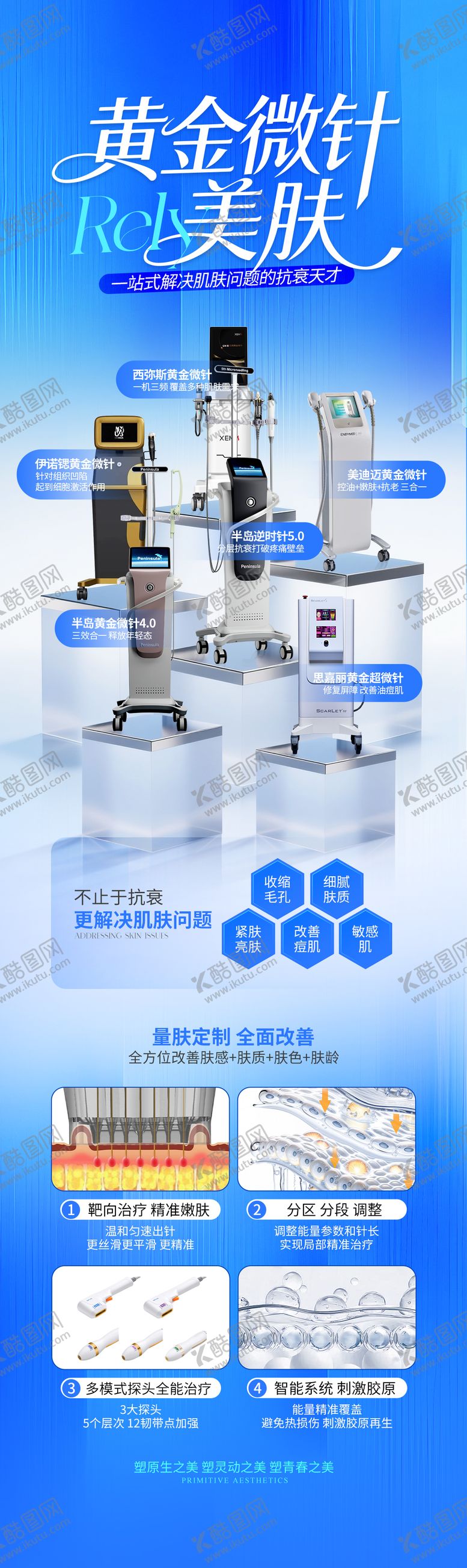 编号：56830901041224019020【酷图网】源文件下载-医美黄金微针美肤长图